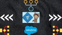 salesforce-flows-basics-record-triggered-before-flow-14970