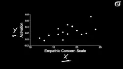 simple-linear-regression-10280