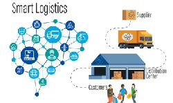 smart-logistics-and-supply-chains-10462