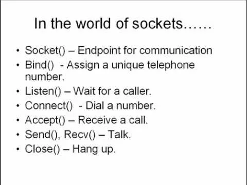 Socket Programming Basics Presentation