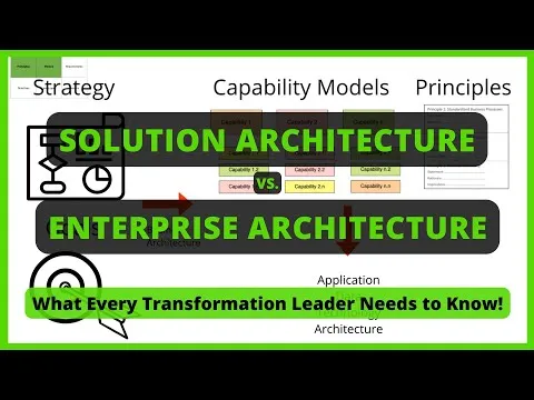 Solution vs Enterprise Architecture Tutorial