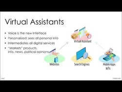 stanford-seminar-building-the-smartest-and-open-virtual-assistant-to-protect-privacy-monica-lam-3312