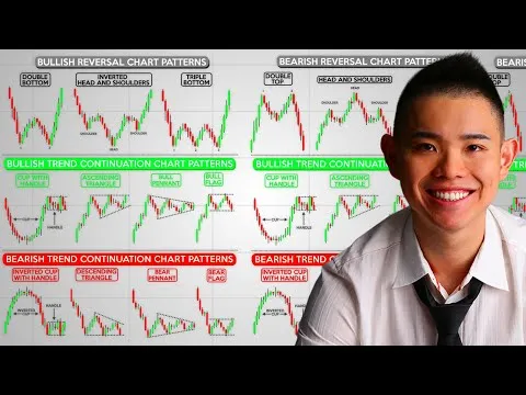 the-ultimate-chart-patterns-trading-course-expert-in-1-hour-3291