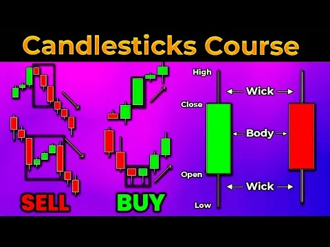 ultimate-candlestick-patterns-trading-guide-expert-instantly-3284