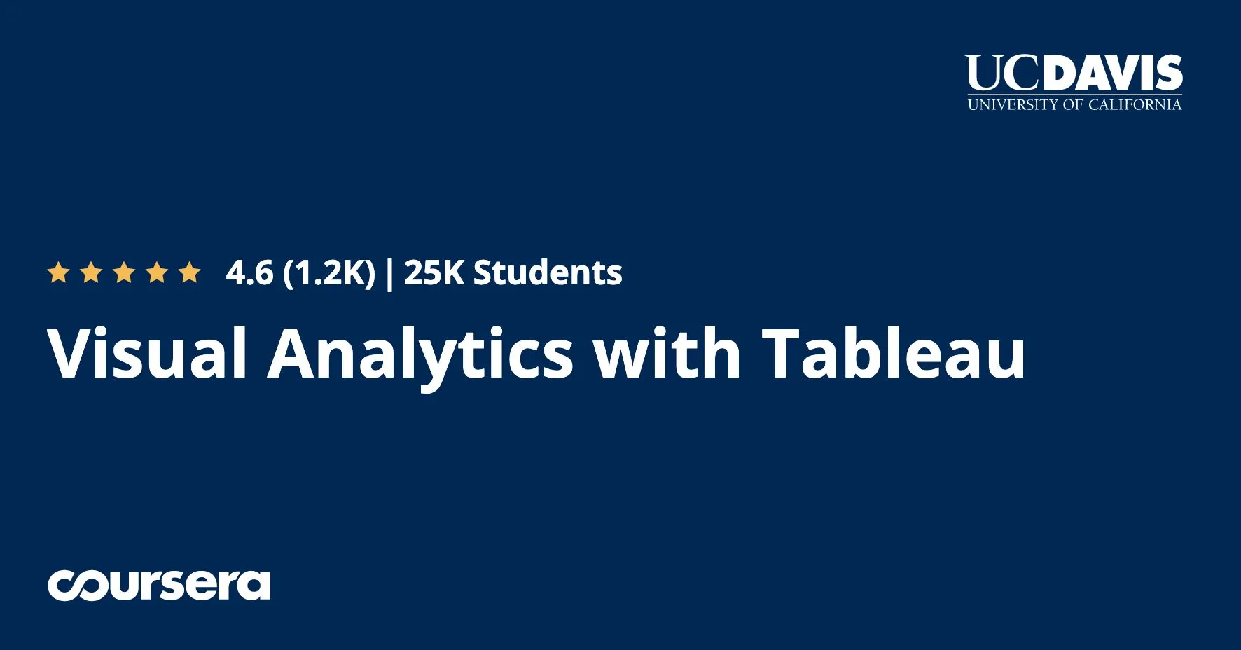 visual-analytics-with-tableau-16661