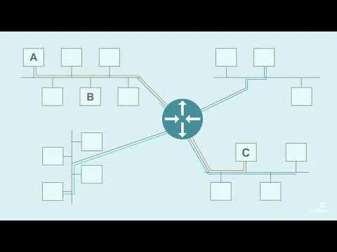 what-is-bgp-border-gateway-protocol-an-introduction-2369