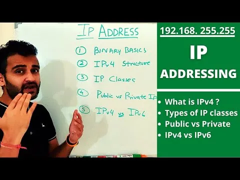 what-is-ip-addressing-how-ipv4-works-ipv4-vs-ipv6-5-types-of-ip-classes-public-vs-private-ip-9453