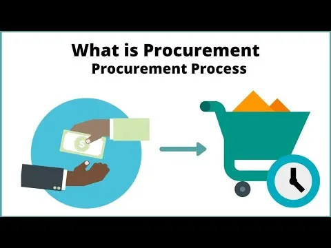 what-is-procurement-procurement-process-13455