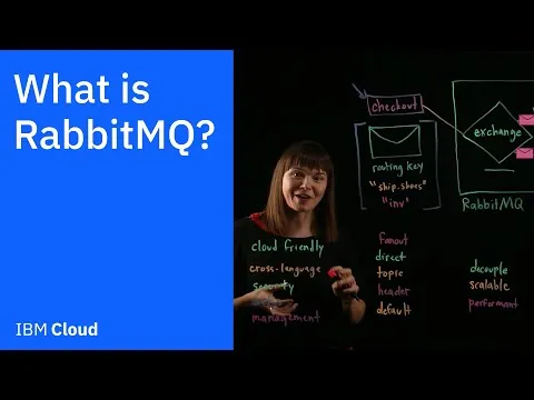 what-is-rabbitmq-14137