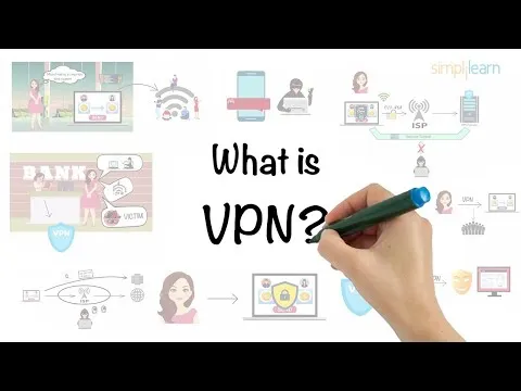 what-is-vpn-how-does-it-work-vpn-explained-in-5-minutes-virtual-private-network-simplilearn-17862