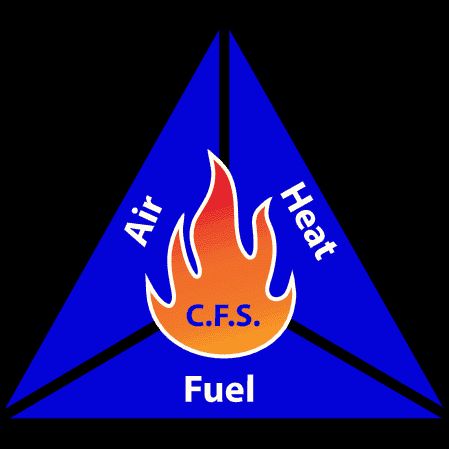Chimney and Fireplace Solutions