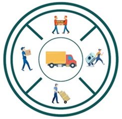 Compass Moving Company (Philadelphia, PA)