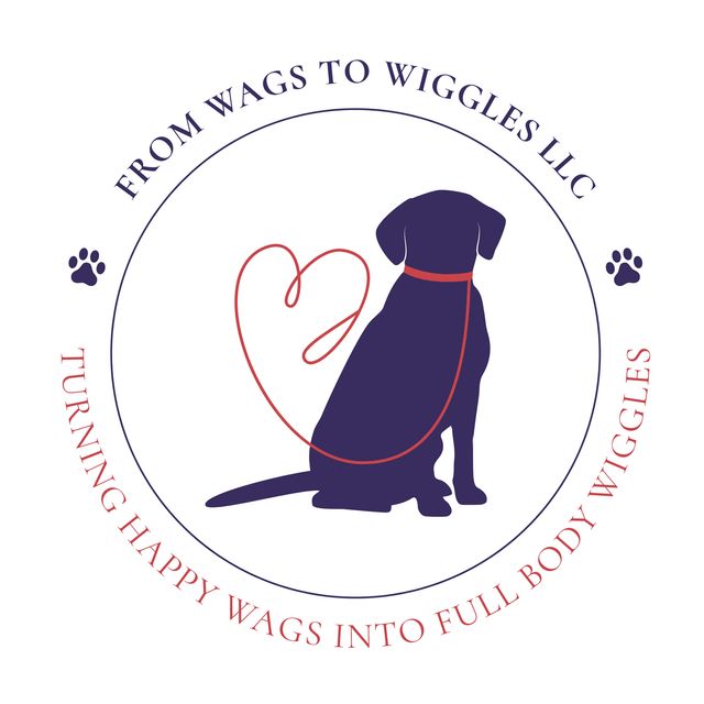 From Wags to Wiggles